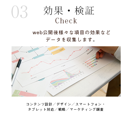 webコンサルティング